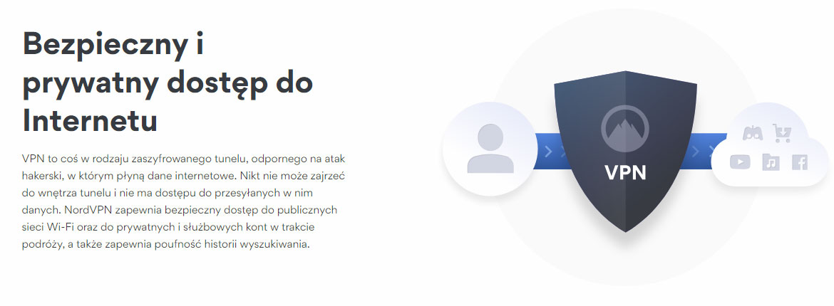 NordVPN NordVPN