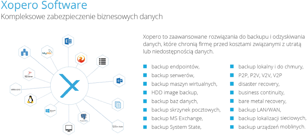 xopero panel