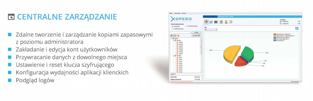 xopero qnap kopia
